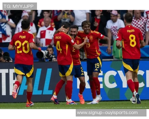 西班牙与克罗地亚足球历史交锋战绩回顾与分析